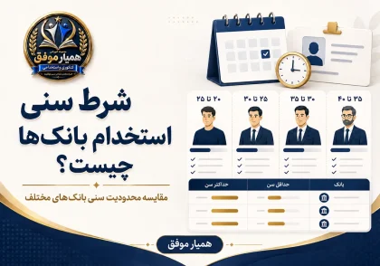 شرایط سنی استخدام بانک‌ها با جدول حداقل و حداکثر سن متقاضیان