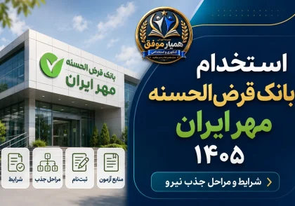 تصویر شاخص استخدام بانک قرض‌الحسنه مهر ایران ۱۴۰۵ با موضوع شرایط و مراحل جذب نیرو