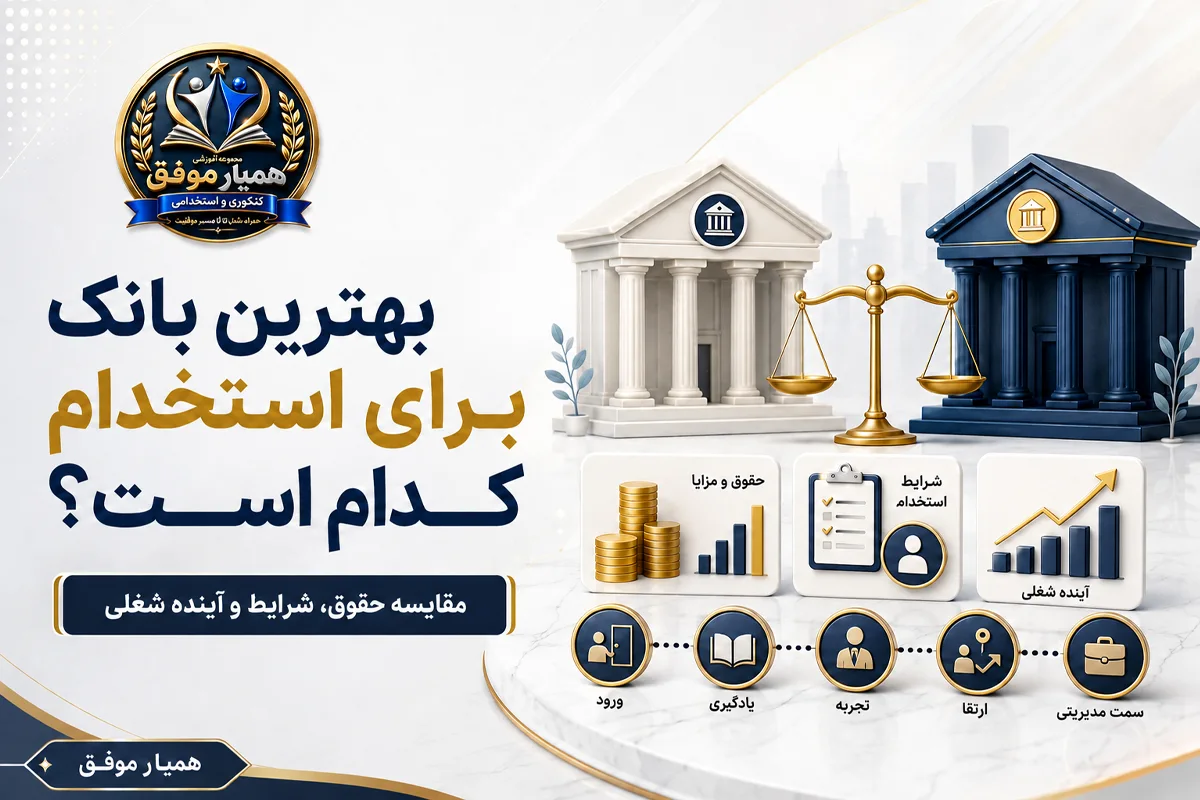 مقایسه بهترین بانک‌ها برای استخدام از نظر حقوق، مزایا، شرایط پذیرش و آینده شغلی