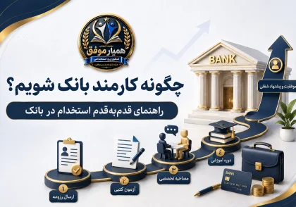 مراحل استخدام در بانک شامل ارسال رزومه، آزمون کتبی، مصاحبه تخصصی و دوره آموزشی