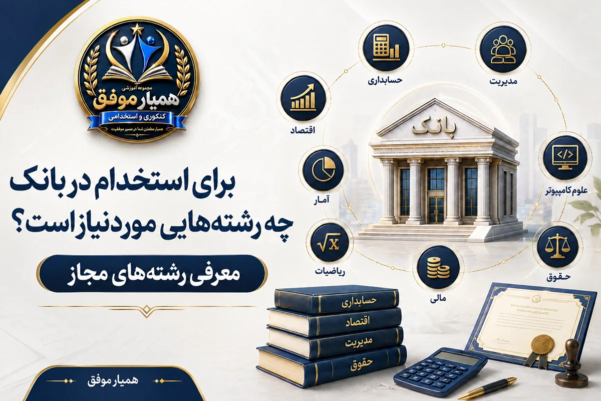 رشته‌های موردنیاز استخدام بانک شامل حسابداری، مدیریت، اقتصاد، علوم کامپیوتر، حقوق، مالی، ریاضی و آمار