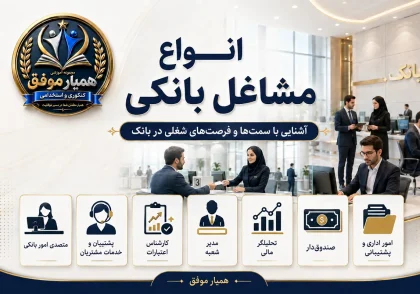 معرفی مشاغل بانکی شامل متصدی امور بانکی، پشتیبان مشتریان، کارشناس اعتبارات، مدیر شعبه، تحلیلگر مالی، صندوق‌دار و امور اداری