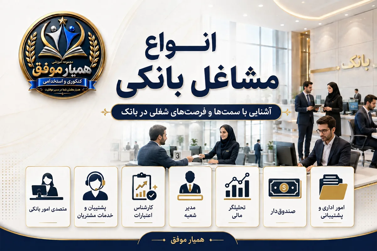 معرفی مشاغل بانکی شامل متصدی امور بانکی، پشتیبان مشتریان، کارشناس اعتبارات، مدیر شعبه، تحلیلگر مالی، صندوق‌دار و امور اداری