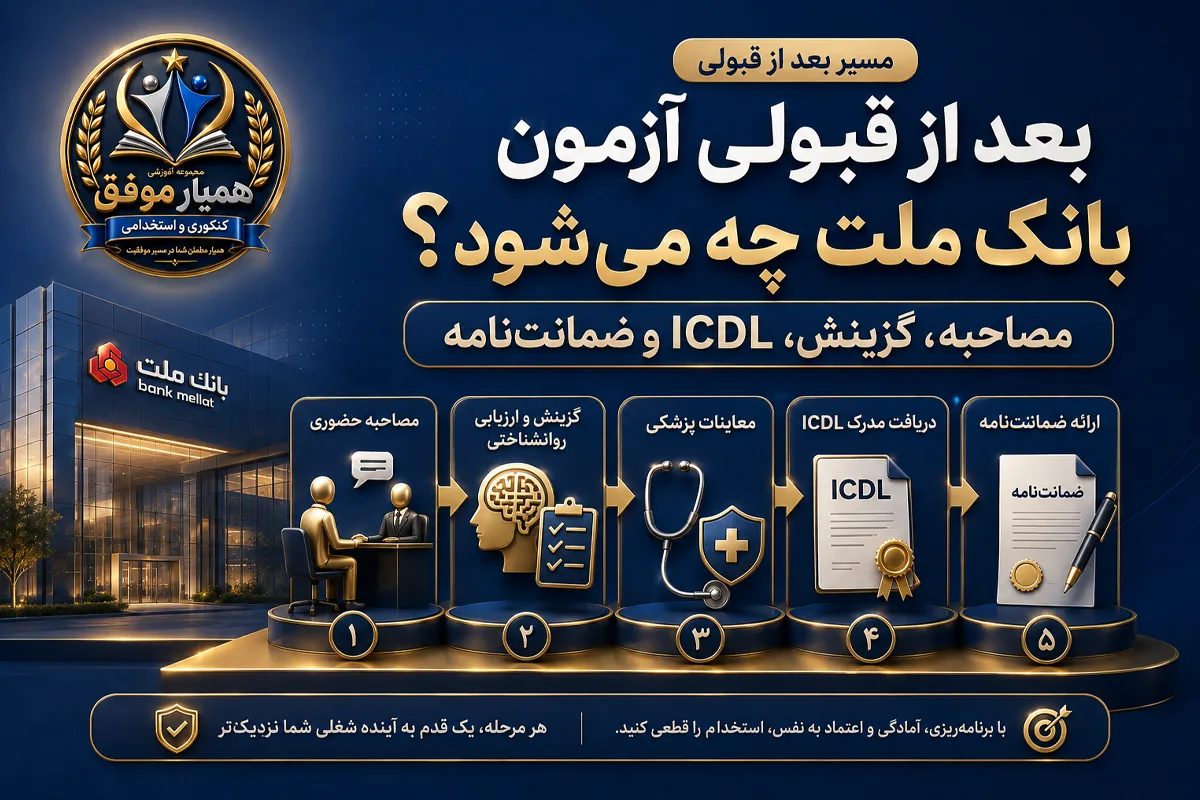 مراحل بعد از قبولی آزمون بانک ملت؛ مصاحبه، گزینش، ICDL و ضمانتنامه