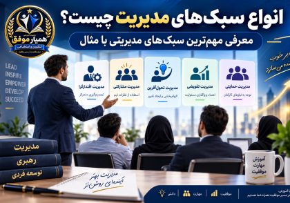 تصویر شاخص مقاله انواع سبک‌های مدیریت با معرفی مهم‌ترین سبک‌های مدیریتی با مثال