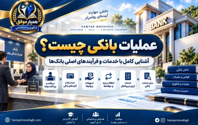 تصویر شاخص مقاله عملیات بانکی چیست شامل معرفی خدمات و فرآیندهای اصلی بانک‌ها