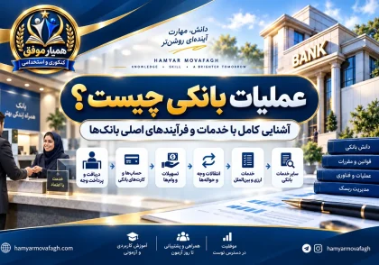 تصویر شاخص مقاله عملیات بانکی چیست شامل معرفی خدمات و فرآیندهای اصلی بانک‌ها