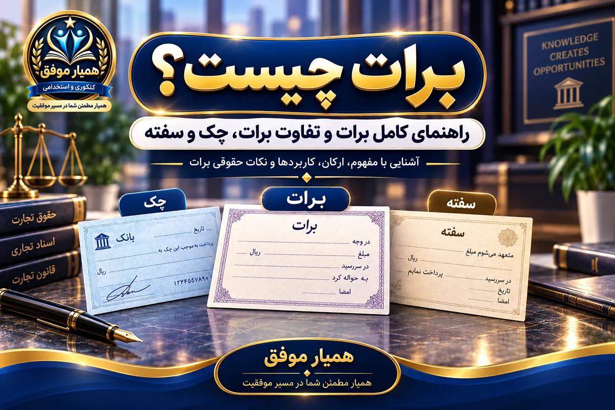 تصویر شاخص مقاله برات چیست شامل معرفی برات و تفاوت آن با چک و سفته