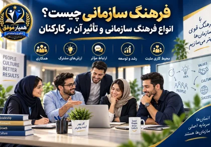 تصویر شاخص مقاله فرهنگ سازمانی با موضوع انواع فرهنگ سازمانی و تأثیر آن بر کارکنان
