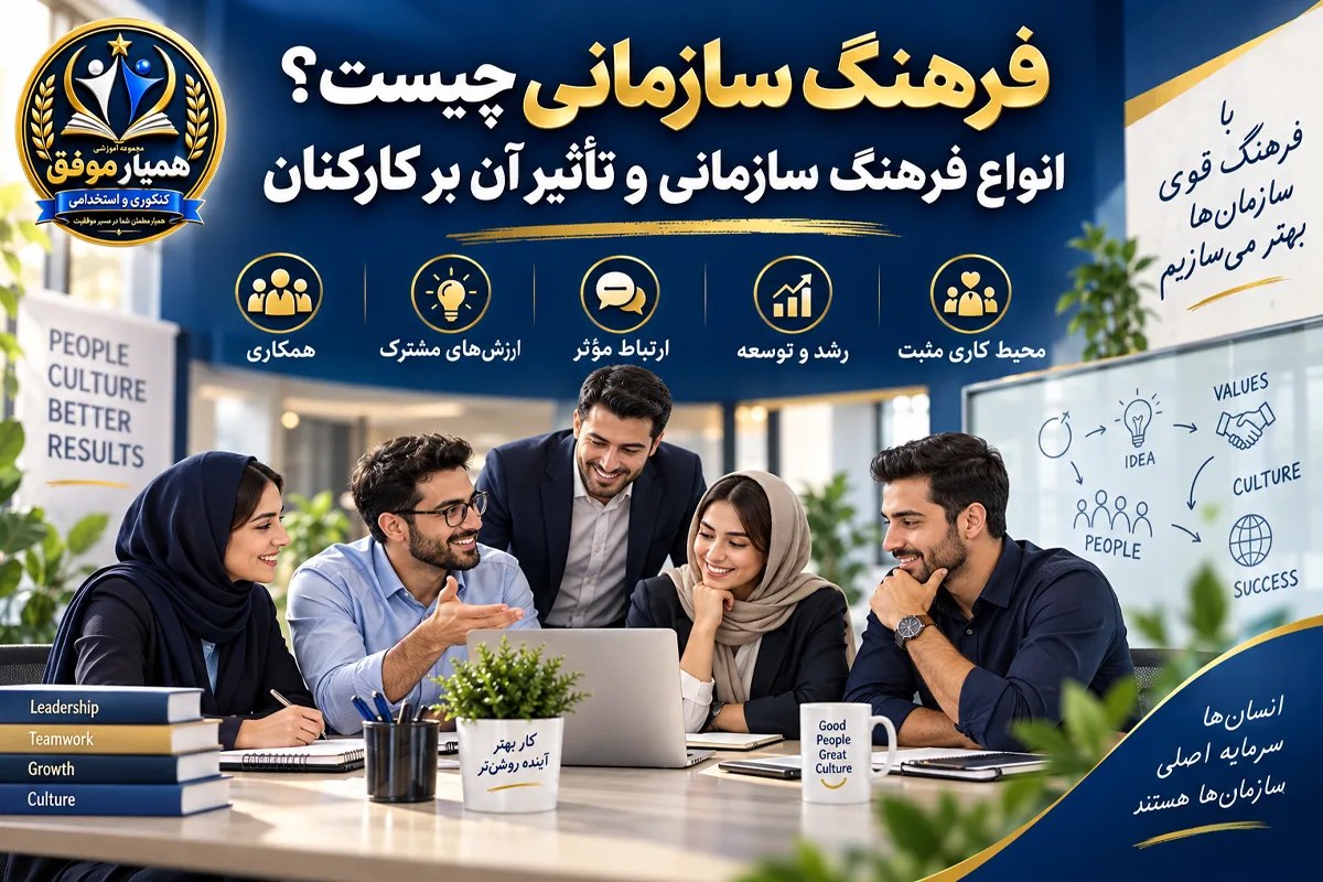 تصویر شاخص مقاله فرهنگ سازمانی با موضوع انواع فرهنگ سازمانی و تأثیر آن بر کارکنان