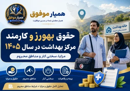 تصویر شاخص مقاله حقوق بهورز و کارمند مرکز بهداشت در سال ۱۴۰۵ همراه با بررسی مزایا، سختی کار و مناطق محروم