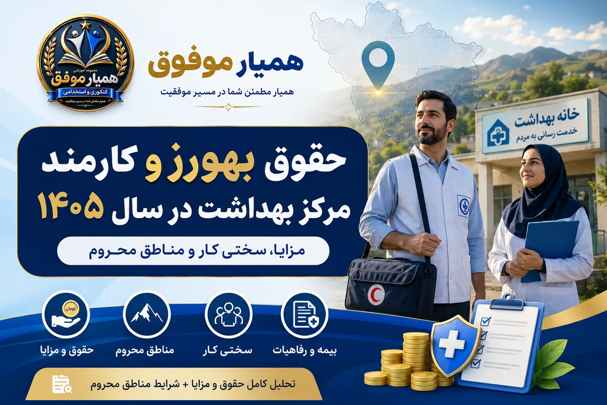 تصویر شاخص مقاله حقوق بهورز و کارمند مرکز بهداشت در سال ۱۴۰۵ همراه با بررسی مزایا، سختی کار و مناطق محروم