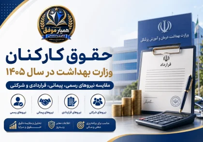تصویر شاخص مقاله حقوق کارکنان وزارت بهداشت در سال ۱۴۰۵ و مقایسه نیروهای رسمی، پیمانی، قراردادی و شرکتی