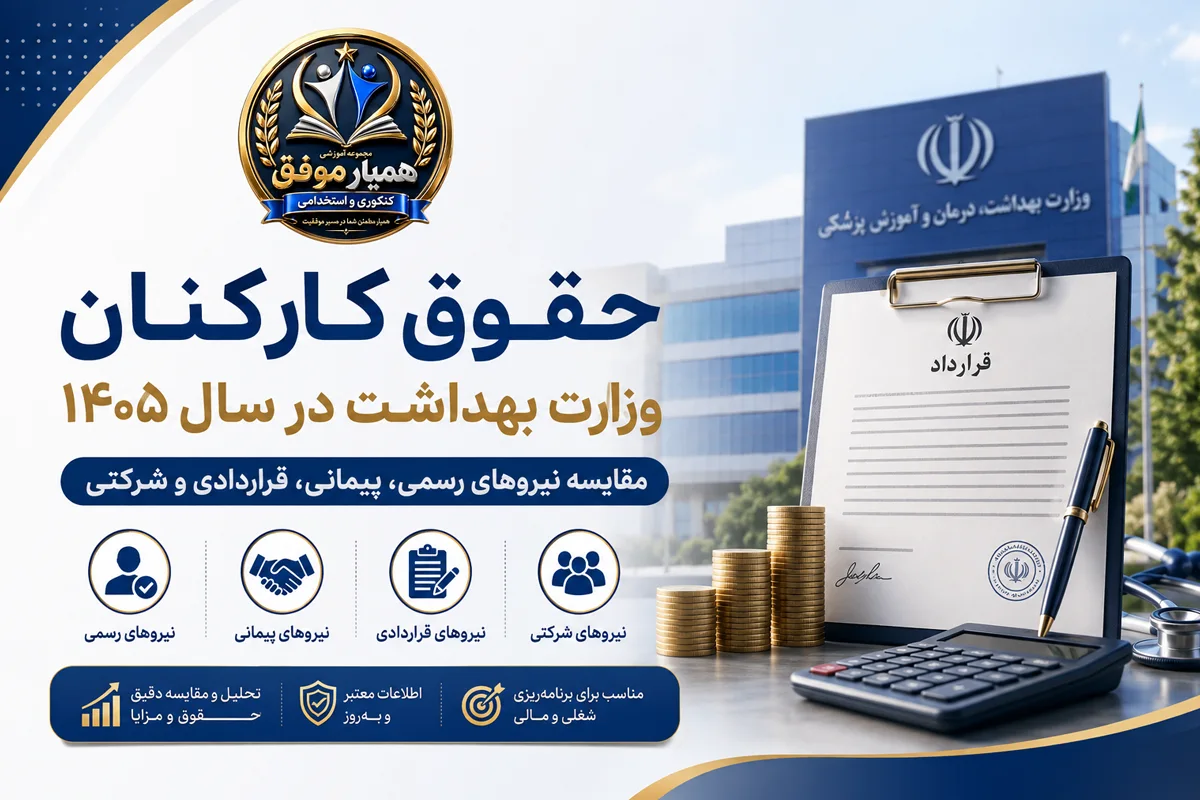 تصویر شاخص مقاله حقوق کارکنان وزارت بهداشت در سال ۱۴۰۵ و مقایسه نیروهای رسمی، پیمانی، قراردادی و شرکتی
