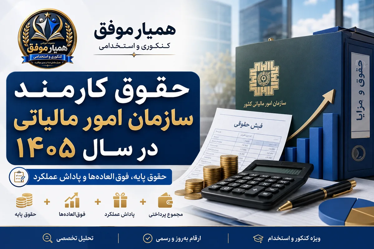 تصویر شاخص مقاله حقوق کارمند سازمان امور مالیاتی در سال ۱۴۰۵ شامل حقوق پایه، فوقالعادهها و پاداش عملکرد