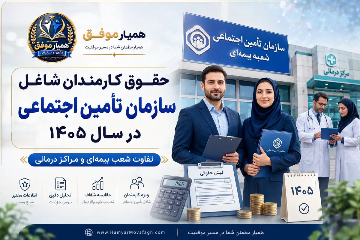 تصویر شاخص مقاله حقوق کارمندان شاغل سازمان تأمین اجتماعی در سال ۱۴۰۵ و تفاوت دریافتی شعب بیمهای و مراکز درمانی