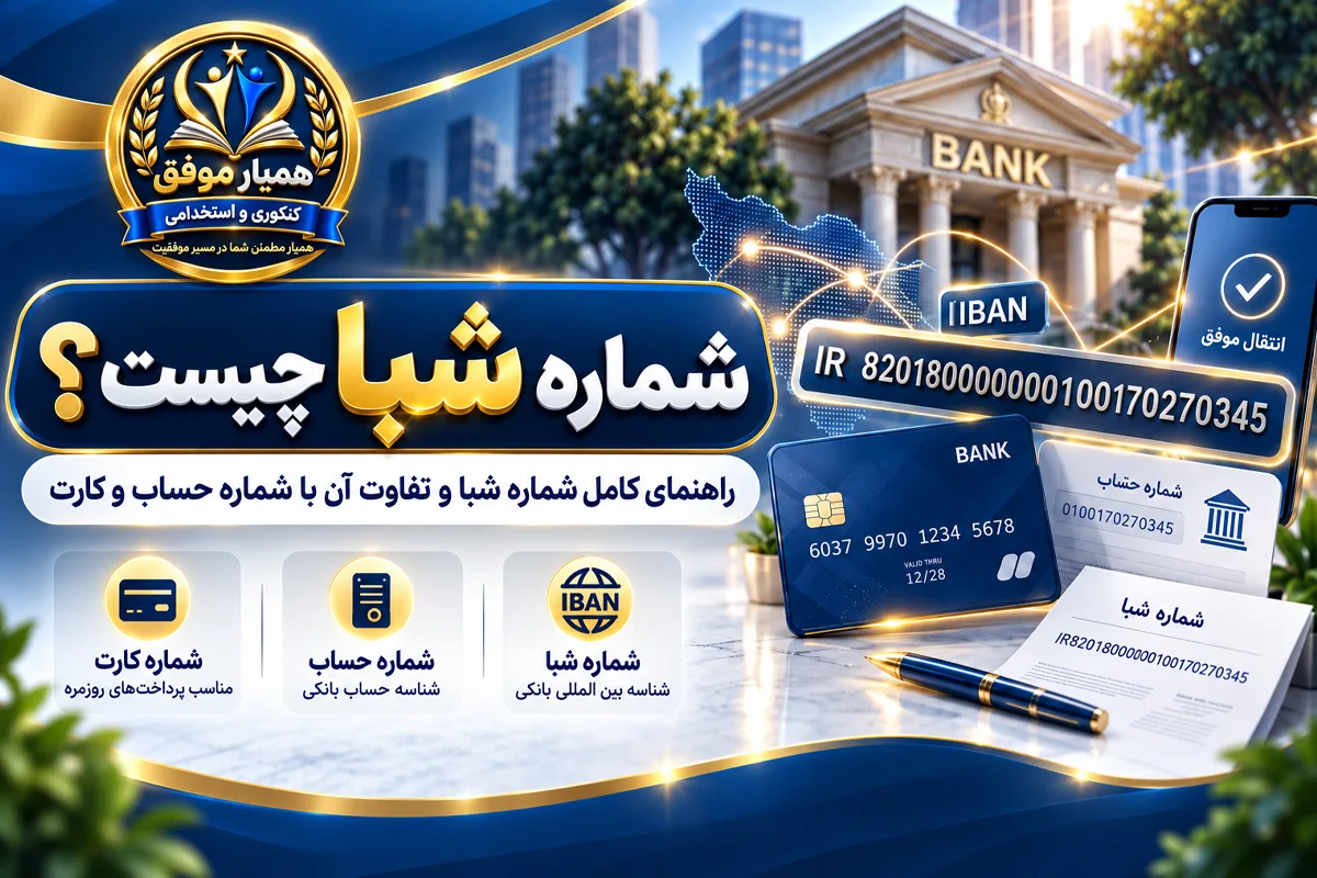 تصویر شاخص مقاله شماره شبا چیست شامل معرفی شبا و تفاوت آن با شماره حساب و شماره کارت