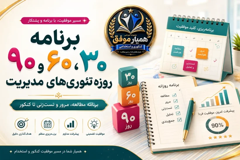 برنامه ۳۰، ۶۰ و ۹۰ روزه مطالعه، مرور و تست‌زنی تئوری‌های مدیریت تا کنکور