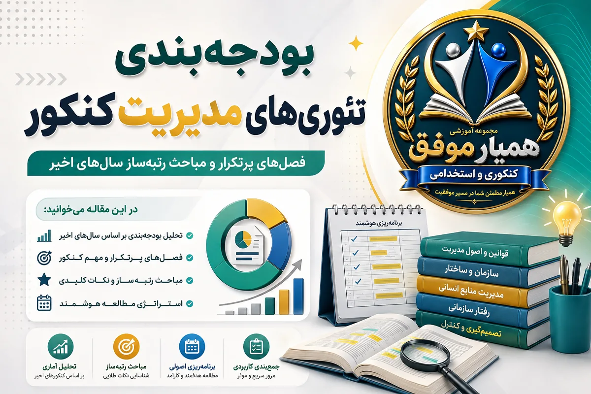 بودجه‌بندی تئوری‌های مدیریت کنکور و معرفی فصل‌های پرتکرار و مباحث رتبه‌ساز