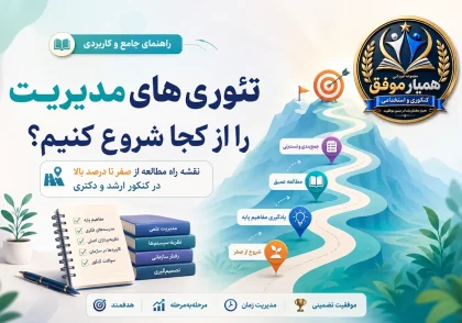 نقشه راه مطالعه تئوری‌های مدیریت از صفر تا درصد بالا در کنکور ارشد و دکتری