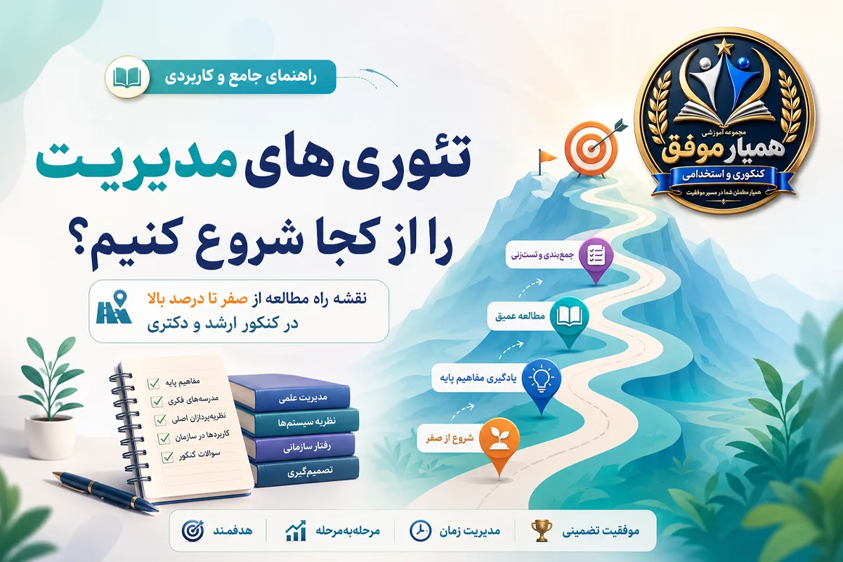 نقشه راه مطالعه تئوری‌های مدیریت از صفر تا درصد بالا در کنکور ارشد و دکتری