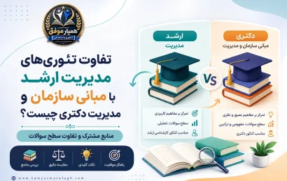 تفاوت تئوری‌های مدیریت کارشناسی ارشد با مبانی سازمان و مدیریت دکتری و منابع مشترک