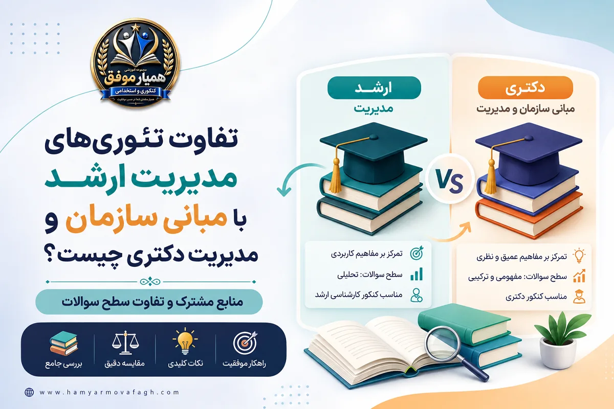 تفاوت تئوریهای مدیریت کارشناسی ارشد با مبانی سازمان و مدیریت دکتری و منابع مشترک