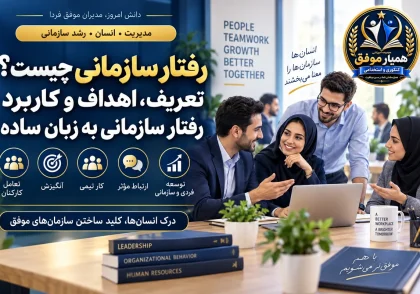 تصویر شاخص مقاله رفتار سازمانی با تعریف، اهداف و کاربرد رفتار سازمانی