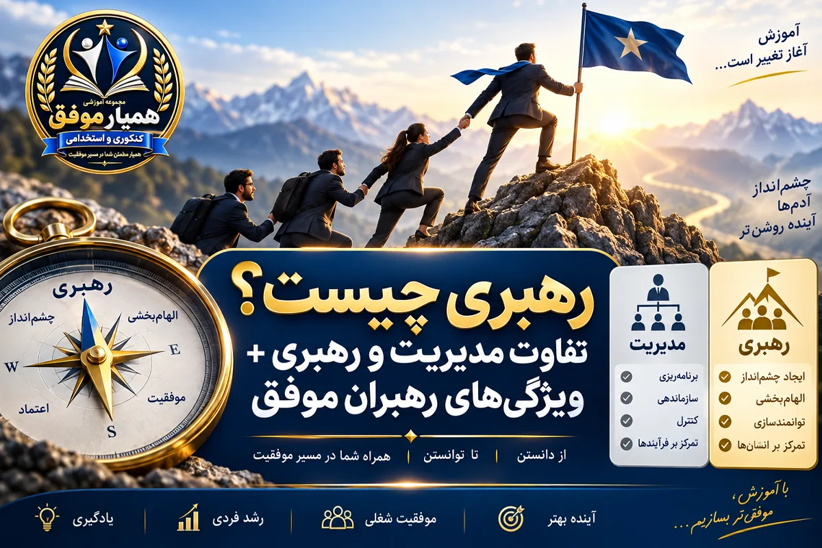 تصویر شاخص مقاله رهبری چیست با موضوع تفاوت مدیریت و رهبری و ویژگیهای رهبران موفق