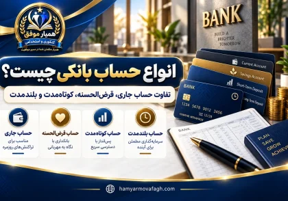 تصویر شاخص مقاله انواع حساب بانکی شامل معرفی حساب جاری، قرض‌الحسنه، کوتاه‌مدت و بلندمدت