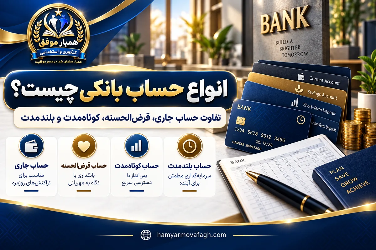 تصویر شاخص مقاله انواع حساب بانکی شامل معرفی حساب جاری، قرض‌الحسنه، کوتاه‌مدت و بلندمدت