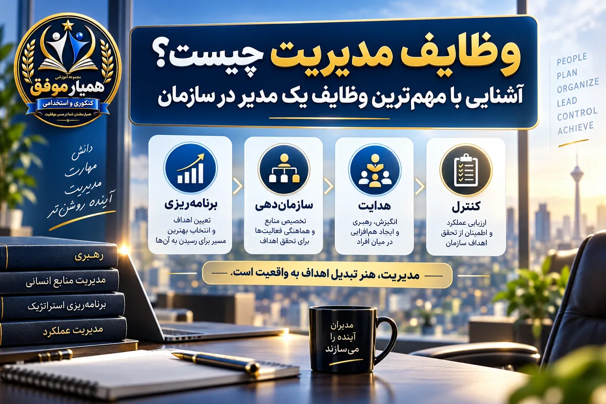تصویر شاخص مقاله وظایف مدیریت با تمرکز بر مهمترین وظایف یک مدیر در سازمان